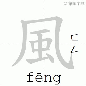 跟風有關的字|部首是「風」的國字一覽